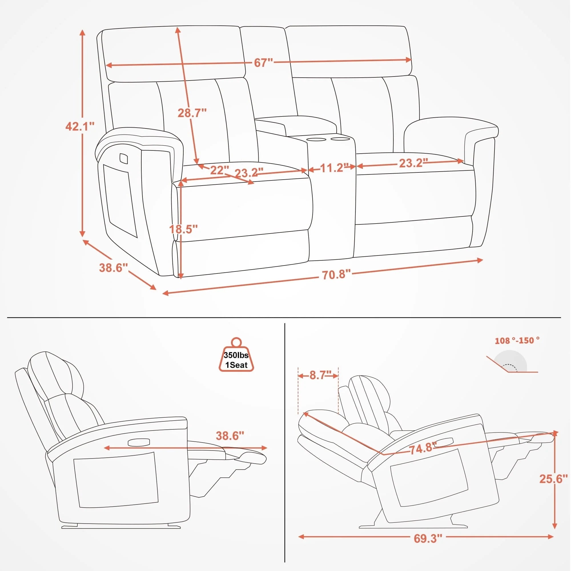 Canapé inclinable électrique biplace MCombo 60.2 avec massage et double chauffage, appuie-tête réglable, ports USB et USB-C, en tissu
