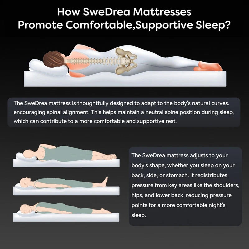 Matelas respirant rafraîchissant SweDrea Plush hybride en mousse à mémoire de forme 8/12 po avec certifications CertiPUR-US, SGS et OEKO-TEX