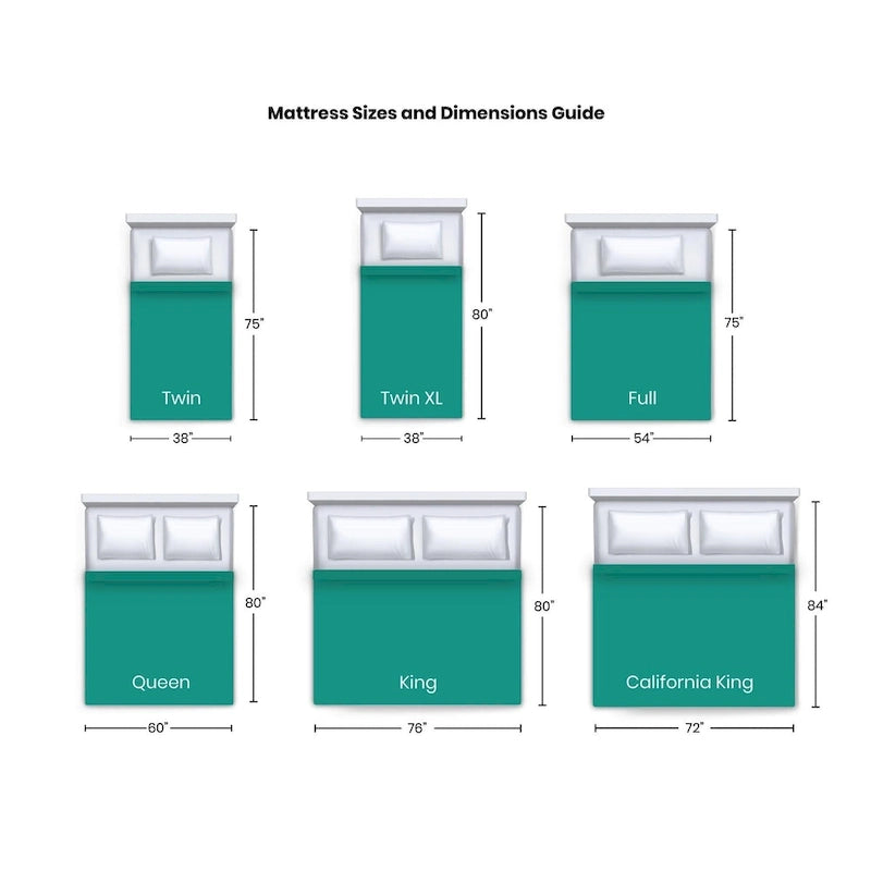 de l'ensemble matelas et sommier réglable de 30 cm