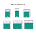 de l'ensemble matelas et sommier réglable de 30 cm