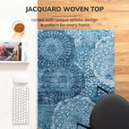 Tapis de chaise 40 x 54 1/2