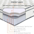 Matelas à ressorts Jenna 10 Twin XL